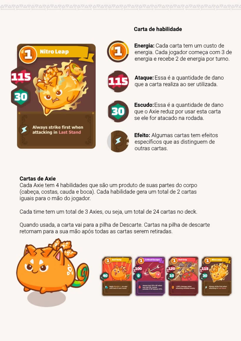 Axie Infinity Brasil Guia para Iniciantes