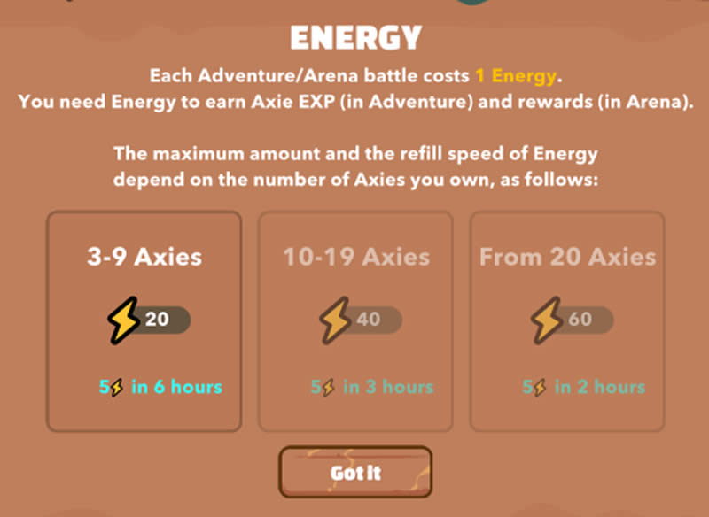 Como usar as energias Axie Infinity